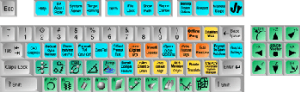 Keystroke Magic Keyboard Replacement Labels