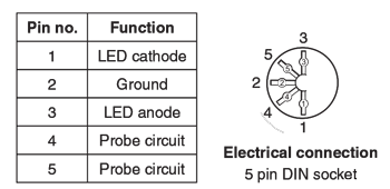 5-Pin DIN Socket